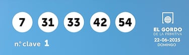 Gordo de la Primitiva: comprobar los resultados del sorteo de hoy, domingo 22 de junio