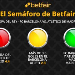 El semáforo de Betfair para el FC Barcelona vs. Atlético de Madrid de la Copa del Rey