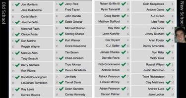 Madden 25 - Mariano vs. Dani