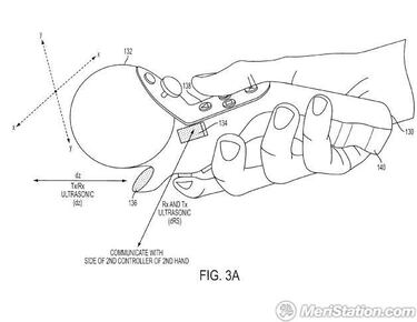 Sony patenta un nuevo sistema de control