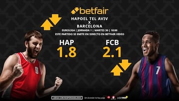 Hapoel Tel Aviv vs. Barça Basket: horario, TV, pronósticos y estadísticas