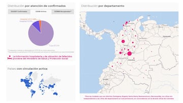 Mapa de casos y muertes por coronavirus por departamentos en Colombia: hoy, 29 de mayo