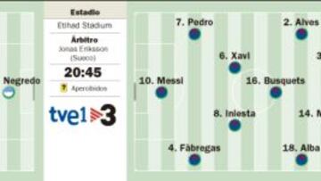 El balón frente al espejo