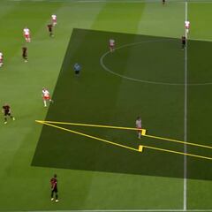 La lección estratégica que no solventó el Atleti y que confirmó el naufragio táctico de Simeone