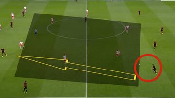 La estrategia que confirmó el naufragio táctico de Simeone