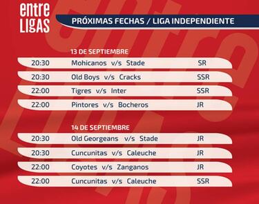 La Liga Independiente tendrá una jornada clave antes del 18