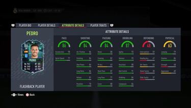FIFA 22: Pedro Flashback, cómo completar el desafío de plantilla (SBC) y estadísticas