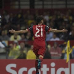 Toronto despide al América de Concachampions