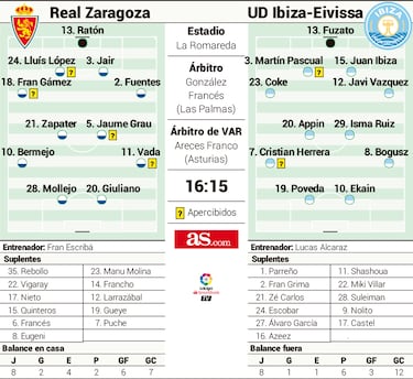 El día de volver a ganar