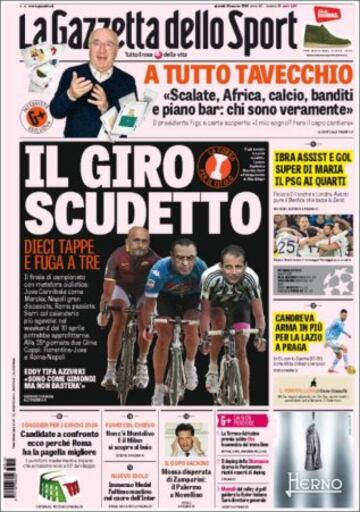 Portadas de la prensa mundial