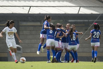 Las cementeras de Cruz Azul vencieron por la mínima diferencia a Pumas en la Cantera, revive el triunfo de las celestes en imágenes; Pumas compromete su pase a la liguilla.