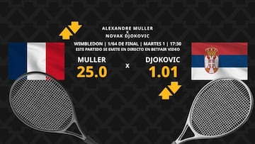 Alexandre Muller vs. Novak Djokovic: horario, dónde ver, estadísticas y pronósticos