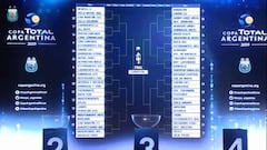 Copa: River-Argentino de Merlo y Boca-Estudiantes (Río Cuarto)