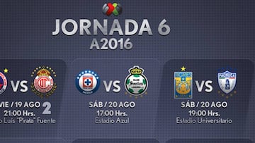 Fechas y horarios de la Jornada 6 del Apertura 2016 en la Liga MX