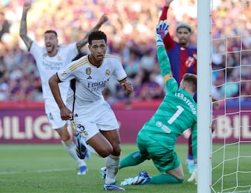 LaLiga EA Sports: Las claves del ‘Clásico de España’ entre FC Barcelona y Real Madrid