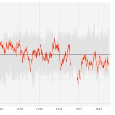 La dinastía de los 49ers es mejor que la de los Patriots