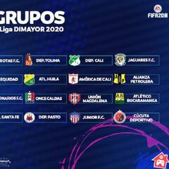 Definidos los grupos de la eLiga Dimayor de FIFA 20