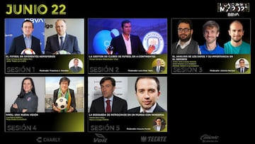 Inicia Summit Liga MX con ponentes de todo el mundo