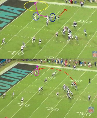 ANÁLISIS TÁCTICO: las claves del Saints-Panthers