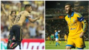 Pumas y Tigres son los favoritos del medio del futbol para ganar el Apertura 2015.