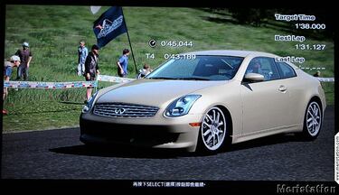 Gran Turismo HD, Impresiones