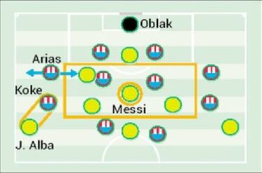 ¿Se puede defender la jugada de Messi y Jordi Alba?