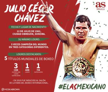 Los ocho clasificados de El As Mexicano a cuartos de final