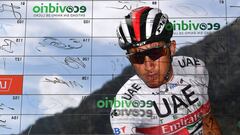 CORTALS D&#039;ENCAMP, ANDORRA - SEPTEMBER 01: Start / Sergio Luis Henao Montoya of Colombia and UAE Team Emirates /  Signature / Andorra la Vella City / during the 74th Tour of Spain 2019, Stage 9 a 94,4km stage from Andorra la Vella to Alto Els Cortals d&#039;Encamp 2095m / #LaVuelta19 / @lavuelta / on September 01, 2019 in Cortals d&#039;Encamp, Andorra. (Photo by Justin Setterfield/Getty Images)