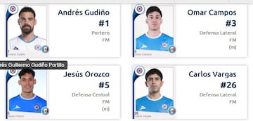 Jesús Orozco Chiquete ya está en la banca de Cruz Azul.