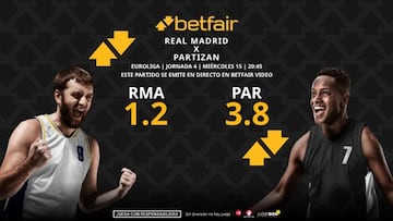 Real Madrid vs. Partizan: horario, dónde ver, pronósticos y clasificación