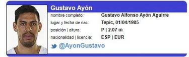 Gustavo Ay¨®n logra la nacionalidad espa?ola