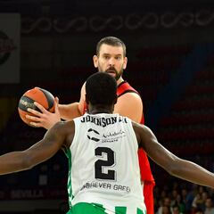 Triunfo histórico del Girona de Marc Gasol y Aíto