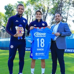 Oficial: Luka Romero desembarca en el Cruz Azul