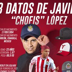 Los 8 datos de que debes saber de Javier ‘La Chofis’ López