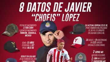 El atacante de Chivas busca en el Apertura 2018 ser el referente del Reba&ntilde;o, adem&aacute;s de tomar el rol protag&oacute;nico en la zona de creaci&oacute;n ofensiva.