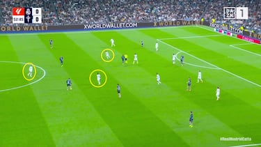 El Madrid se descose por dentro