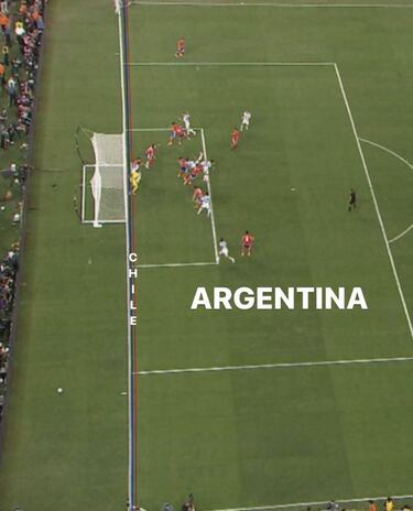 La Euro y la Copa América desatan los memes más ingeniosos