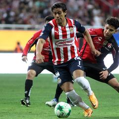 Atlas - Chivas: Horario, canal, TV, cómo y dónde ver la Liga MX
