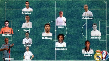 El 11+1 de jugadores de Madrid campeones de la Eurocopa