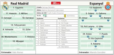 Un partido por el liderato