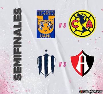 Semifinales Liga MX Femenil, Apertura 2021