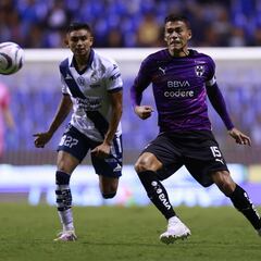 Puebla vs Monterrey: Horario, canal, TV, cómo y dónde ver Liga MX Apertura 2024