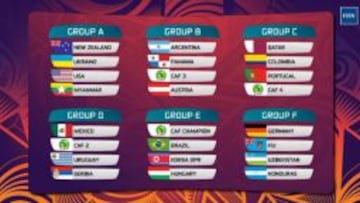 Argentina lidera el Grupo B y Colombia hace parte del Grupo C con Portugal. En el Grupo D, México y Uruguay chocarán contra Serbia.