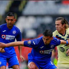 El video con el que Cruz Azul comenzará el A2020