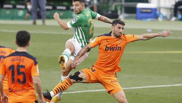 18/04/21 PARTIDO SEGUNDA DIVISION
BETIS - VALENCIA
OCASION TELLO TIRO AL PALO CRISTIANO PICCINI