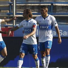 El motivo por el que Rueda no citó más jugadores de la UC