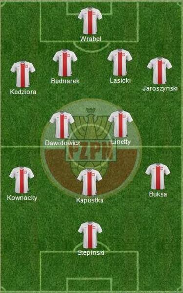 Euro Sub-21: análisis selección a selección (Polonia)