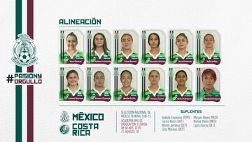 La Selección Mexicana Femenina enfrentará a Estados Unidos en la final del Campeonato Femenino sub-15 de la Concacaf, luego de que este sábado venciera 2-0 a Costa Rica.