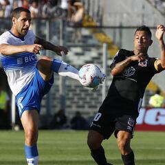 UC-Colo Colo: el sorprendente dominio de la última década