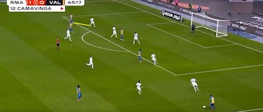 El bucle problem¨¢tico del Madrid